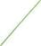 Materiale Knorr Prandell 216302043 Satinbånd May Green 3 mm × 10 1