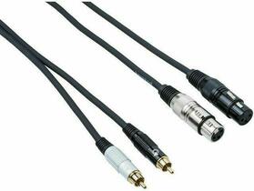 Bespeco EAY2F2R300 3 m Cable de audio (Como nuevo)