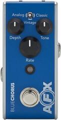 Gitaareffect Fishman AFX BlueChorus Mini Gitaareffect
