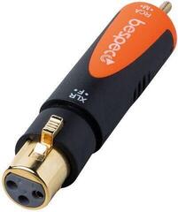 XLR-cinch redukce Bespeco SLAD335 XLR-cinch redukce