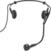 Dynamische Headset-microfoon Audio-Technica PRO 8 HEX Dynamische Headset-microfoon