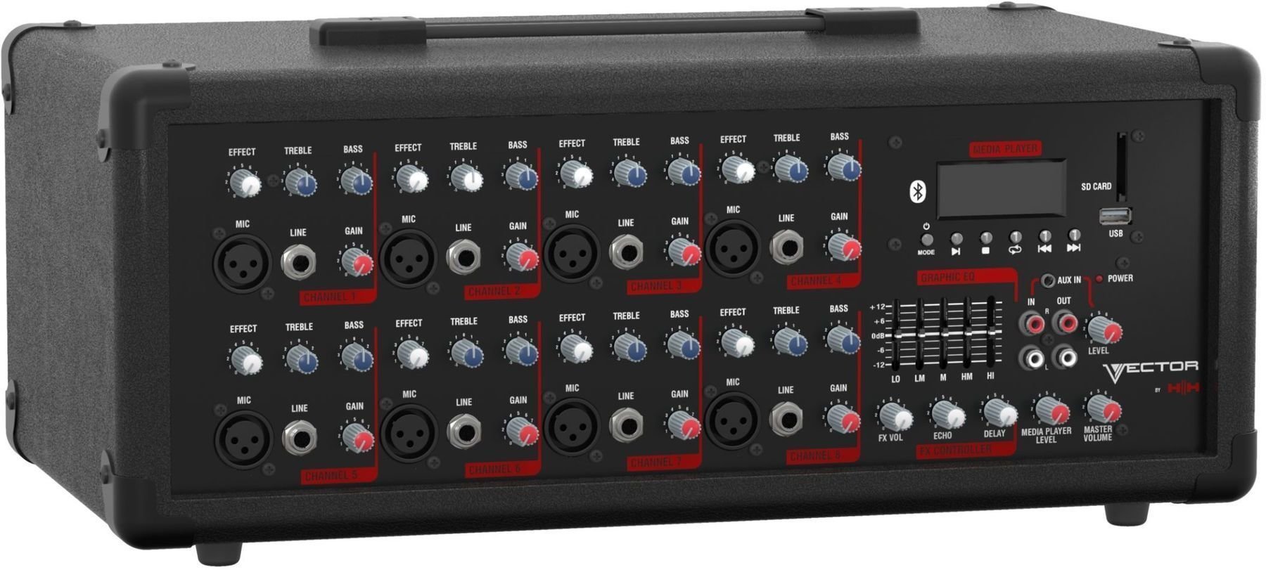 Mixer cu amplificare HH Electronics VRH-600 Mixer cu amplificare