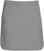 Suknja i haljina Ralph Lauren Aim Womens Skort Force Grey Heather XS