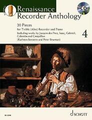 ноти Schott Renaissance Recorder Anthology ноти