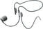 Hodesettkondensatormikrofon AeroBand Headset Hodesettkondensatormikrofon