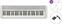 Keyboard s dynamikou Casio CT-S1 Basic SET Keyboard s dynamikou White