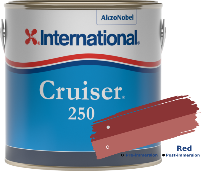 Αντιρρυπαντικό Υφαλόχρωμα International Cruiser 250 Red 750ml