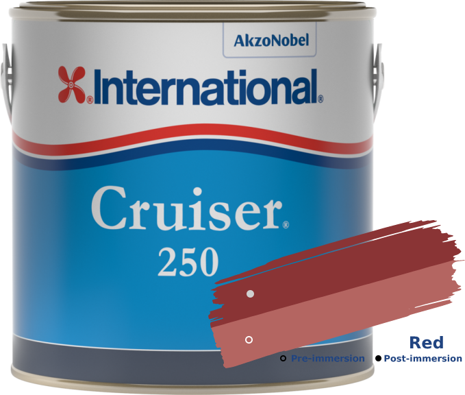Antivegetacijski premazi International Cruiser 250 Red 2‚5L
