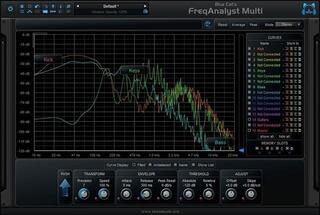 Programski plugin efekti Blue Cat Audio FreqAnalystMulti (Digitalni proizvod)