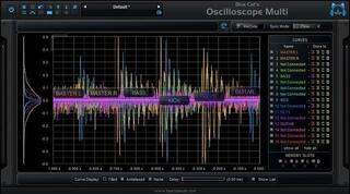 Студійне програмне забезпечення Plug-In ефект Blue Cat Audio OsciloscopeMulti (Цифровий товар)