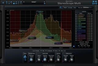 Software de studio Plug-In Efect Blue Cat Audio StereoScopeMulti (Produs digital)