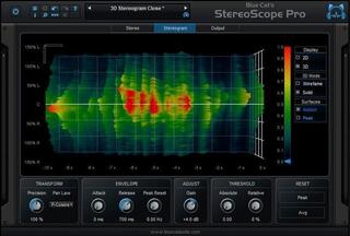 Студійне програмне забезпечення Plug-In ефект Blue Cat Audio StereoScope Pro (Цифровий товар)