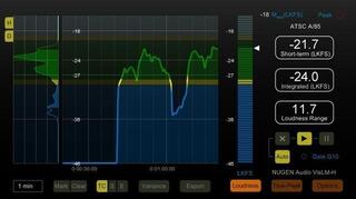 Plug-in de software para processadores FX Nugen Audio VisLM 2 (Produto digital)