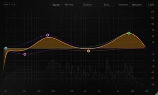 Programski plugin efekti Initial Audio Initial Audio Dynamic Eq (Digitalni proizvod)
