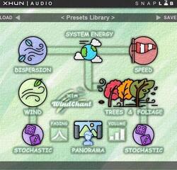 VST Instrument XHUN Audio WindChant (Produs digital)