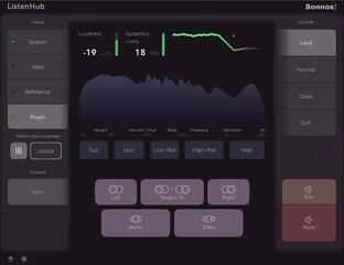 Software Plug-In FX Processor Sonnox Toolbox ListenHub (Digital product)