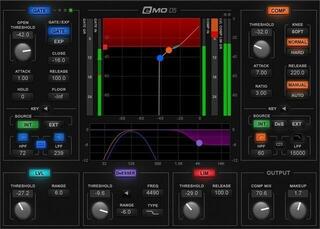 Programski plugin efekti Waves eMo D5 Dynamics (Digitalni proizvod)