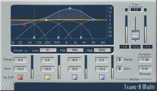 Programski plugin efekti Waves Trans-X (Digitalni proizvod)