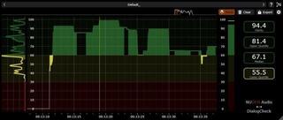 Software Plug-In FX Processor Nugen Audio DialogCheck (Digital product)