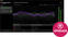 Update / Upgrade / Expansion Sonarworks Upgrade: Ref4 Headphone to SoundID for Headphones (Produit numérique)