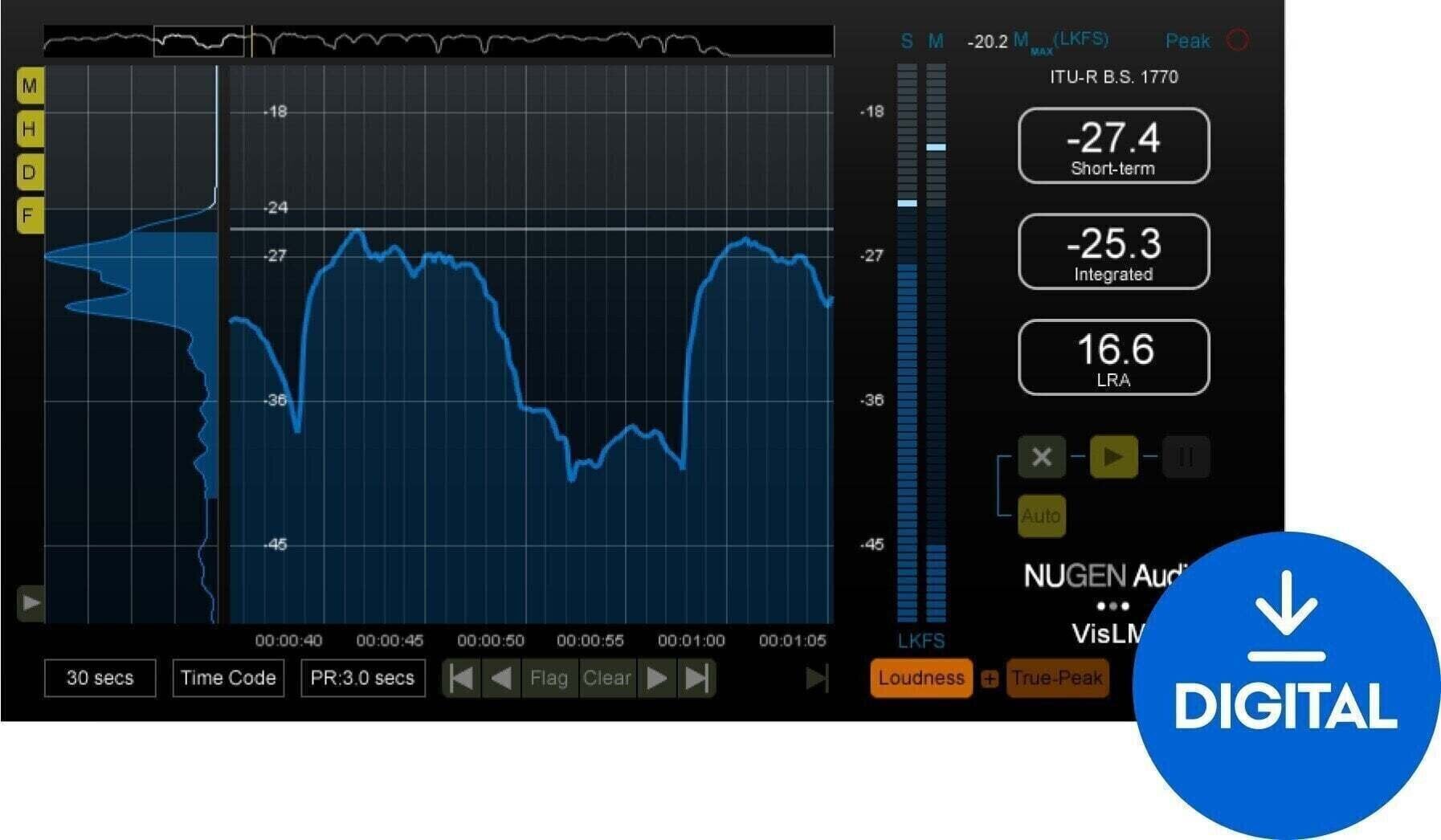 Procesador de efectos de complemento de software Nugen Audio VisLM 2 (Producto digital)