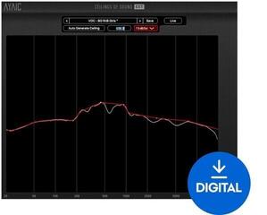 Programski plugin efekti AyaicWare Ceilings of Sound Xtended (Digitalni proizvod)