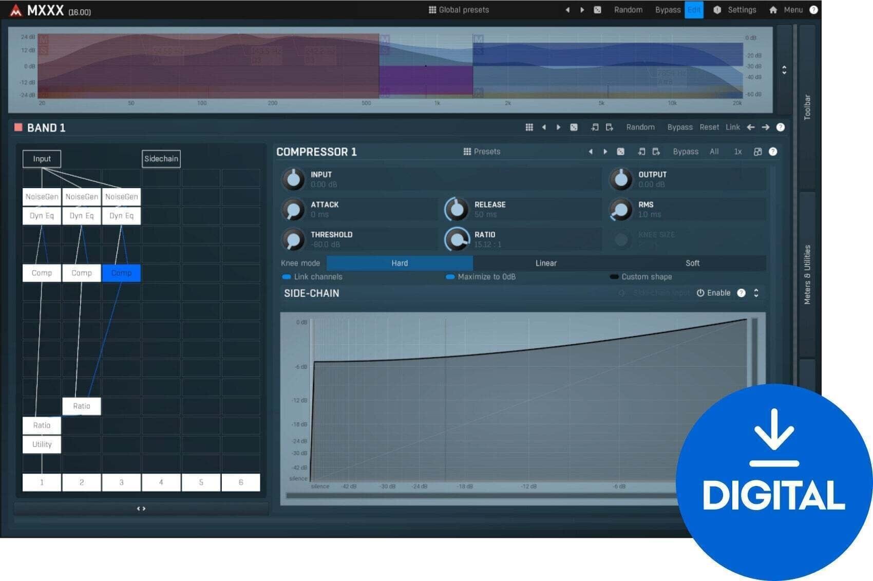 Programski plugin efekti MELDA MXXX Core (Digitalni proizvod)