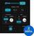 Студио софтуер Plug-In ефект Waves eMo Generator (Дигитален продукт)