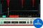 Procesador de efectos de complemento de software Waves X-FDBK (Producto digital)
