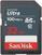 Speicherkarte SanDisk Ultra 100 MB/s SDHC 32 GB Speicherkarte