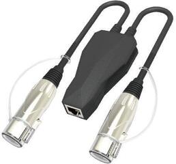 Soundking Dante Adapter CXA037