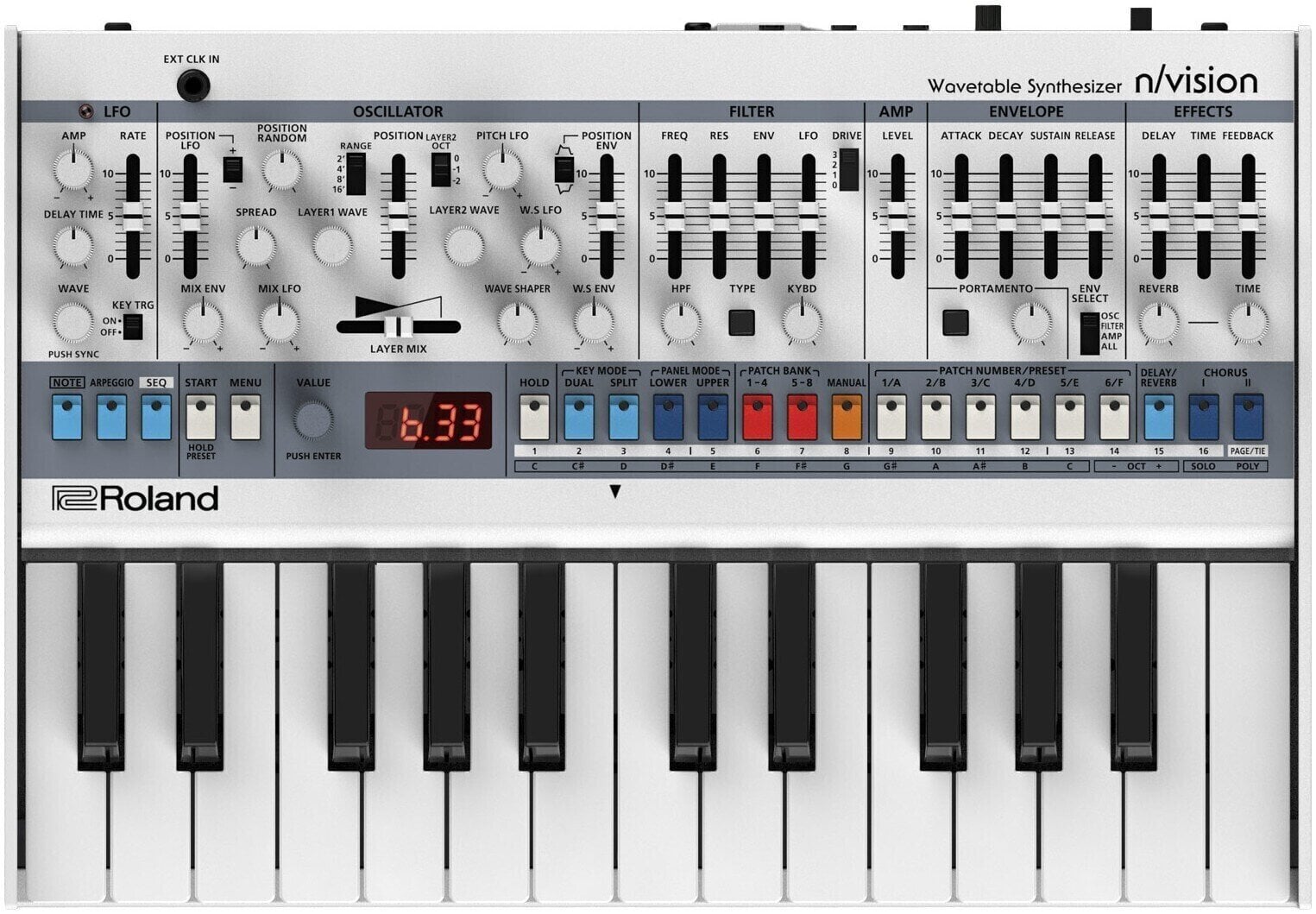Синтезатор Roland n/vision Синтезатор