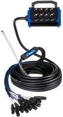 Microfoonkabel Revoltage SNB02-16ch-15m 15 m Microfoonkabel