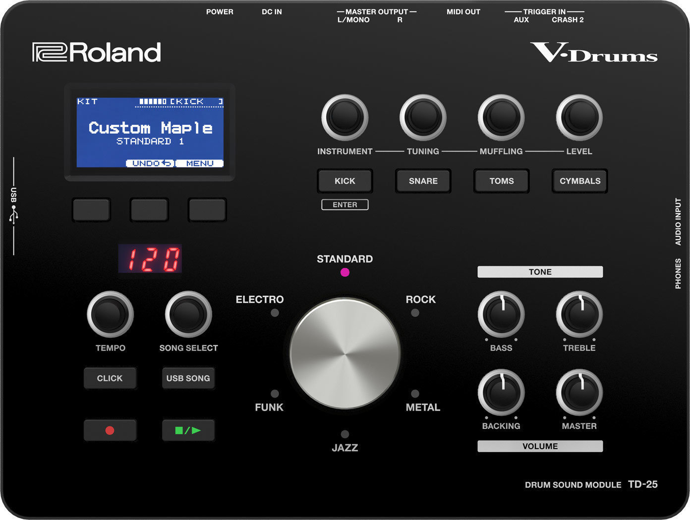 Sähkörummun äänimoduuli Roland TD-25 Drum Sound Module