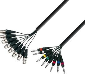 Multicore Cable Adam Hall K3 L8 FV 0500 5 m Multicore Cable