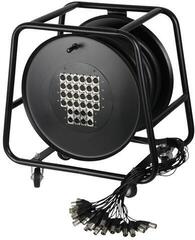 Adam Hall K 32 C 50 D