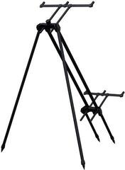 Prologic Tri-Sky Pod 3 Rod Prologic Tri-Sky Pod 3 Rod
