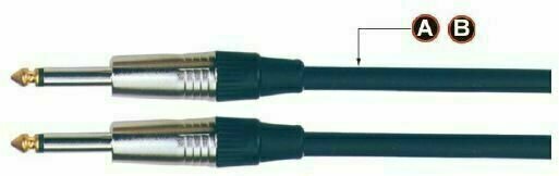 Speaker Cable Soundking BD103 7 7,5 m Speaker Cable - 1