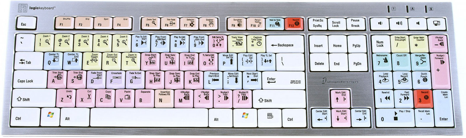 MIDI kontroler, MIDI ovladač AVID Pro Tools Keyboard Win