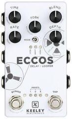 Kytarový efekt Keeley Eccos Kytarový efekt