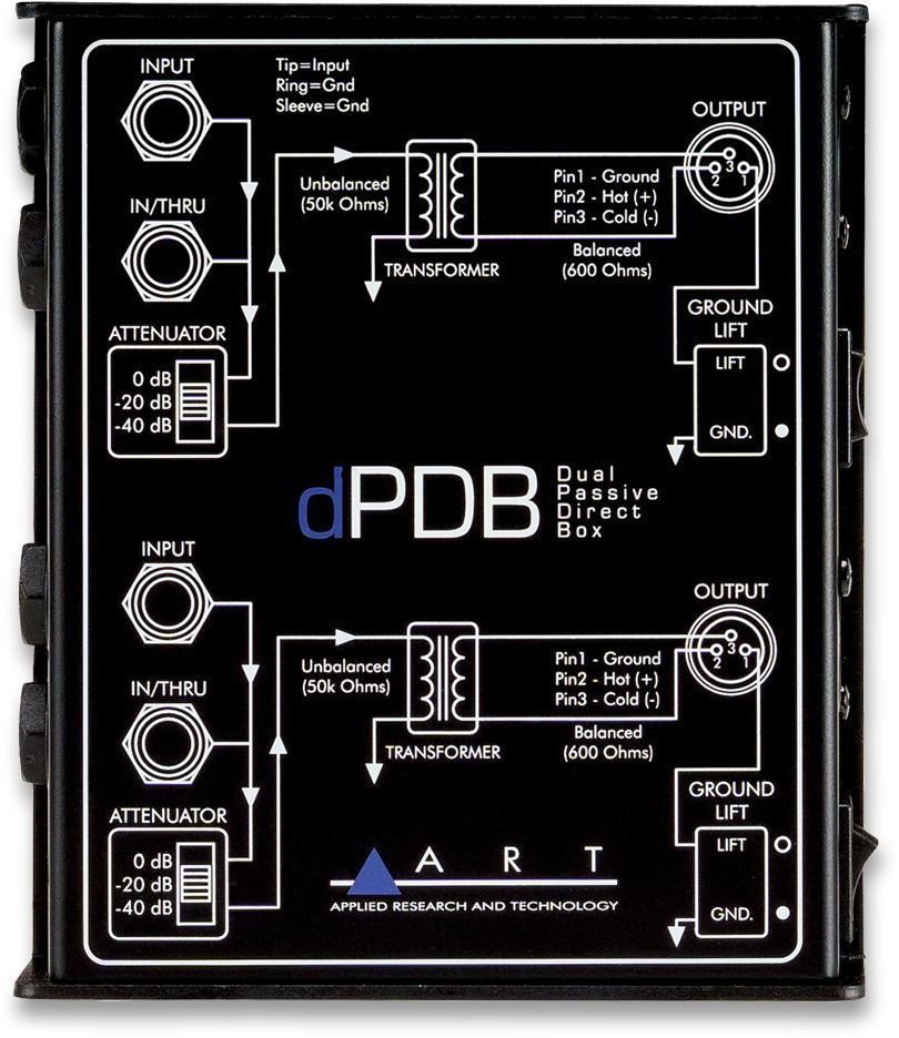 Procesor dźwiękowy/Procesor sygnałowy ART dPDB