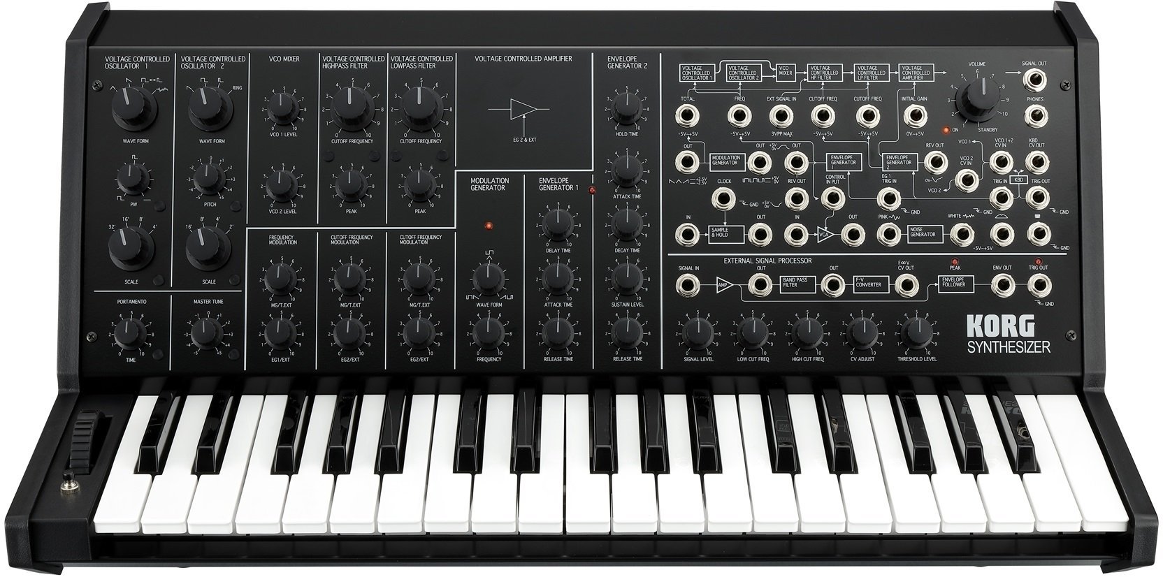 Synthesizer Korg MS-20 FS Zwart