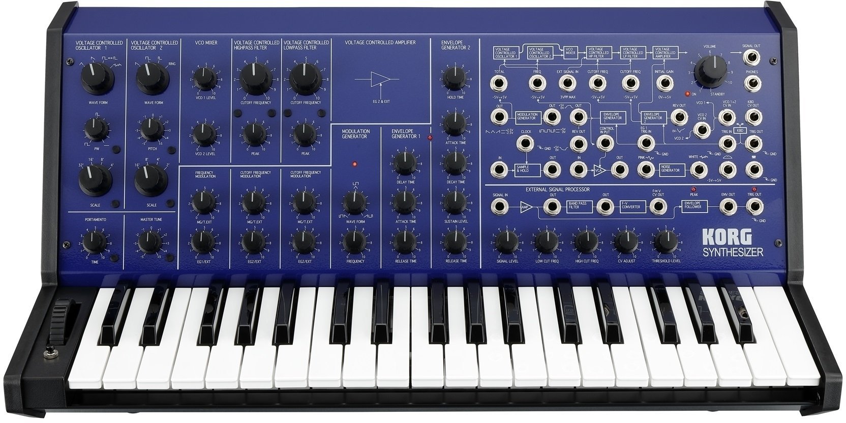 Syntetisaattori Korg MS-20 FS Blue