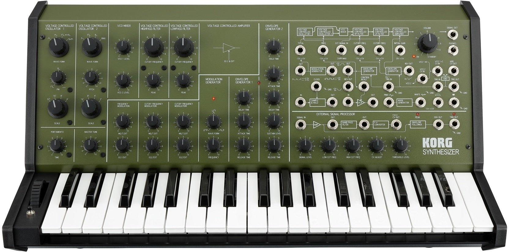 Synthesizer Korg MS-20 FS Green
