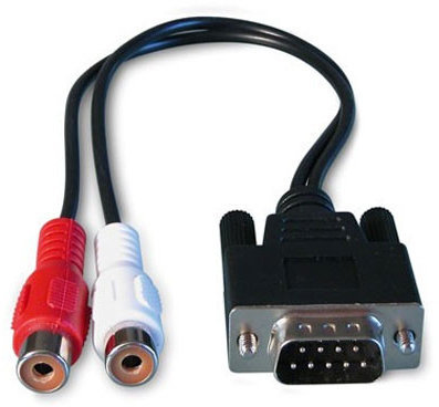 Špeciálny kábel RME BO9632 20 cm Špeciálny kábel