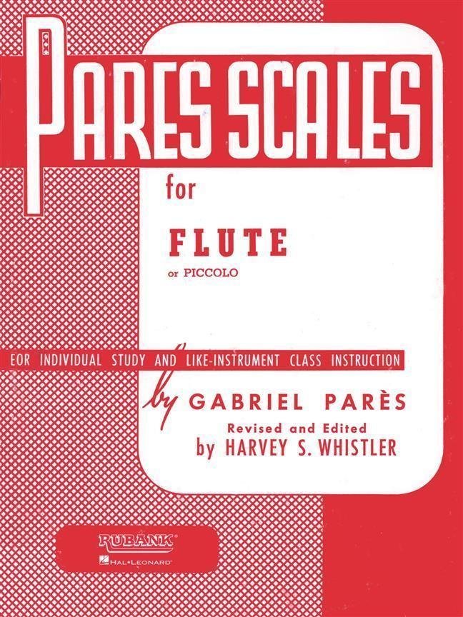 Music sheet for wind instruments Hal Leonard Rubank Pares Scales Flute / Piccolo