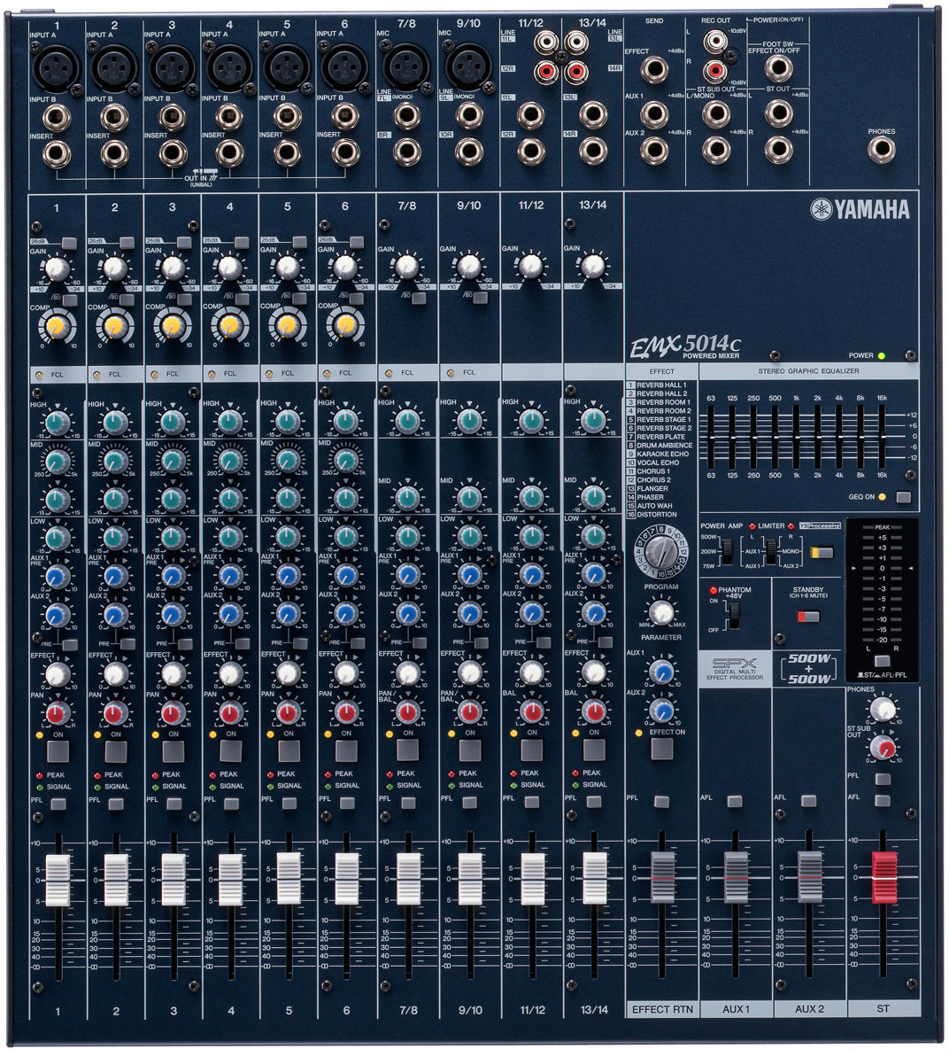 Mixer cu amplificare Yamaha EMX 5014 C Mixer cu amplificare