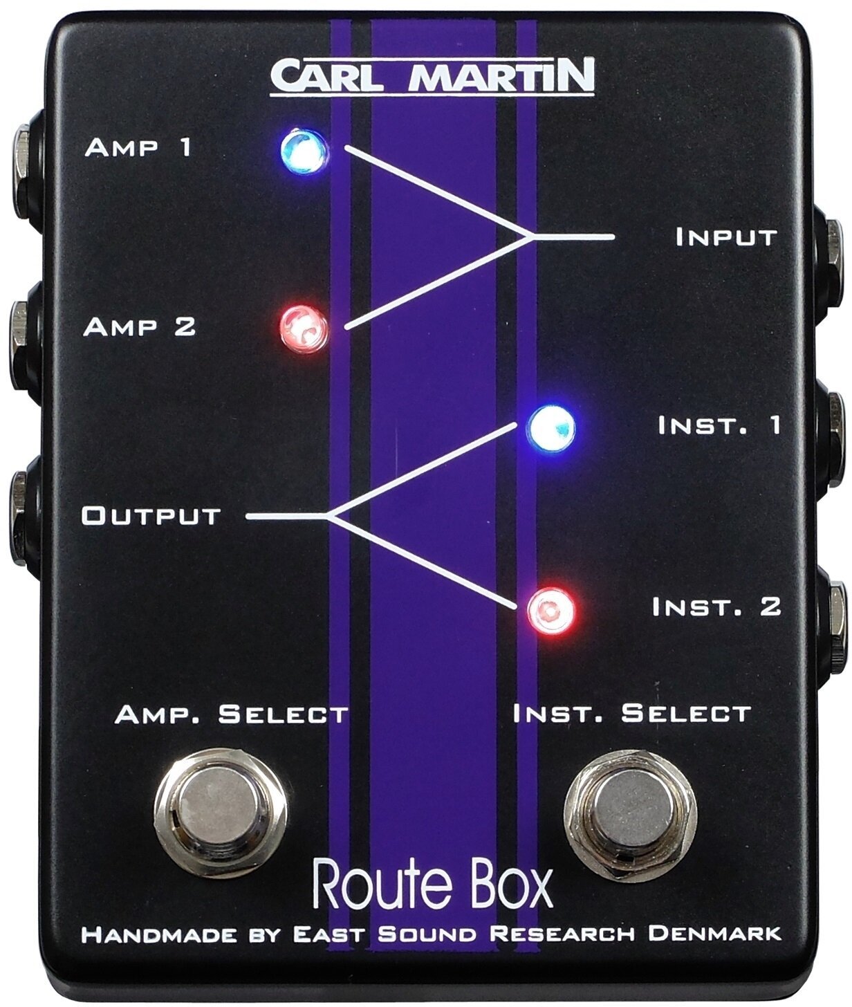 Footswitch Carl Martin Route Box Footswitch