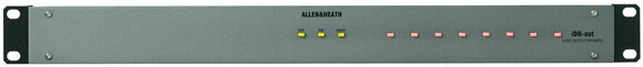 Protective Cover Allen & Heath iDR Out - 1