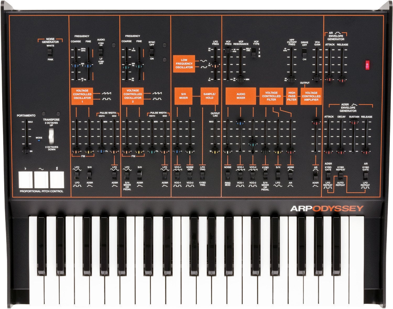 Συνθεσάιζερ Korg ARP Odyssey FS Rev3 Limited Edition
